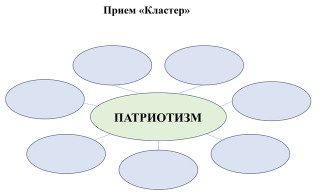 Радевич Т.В.